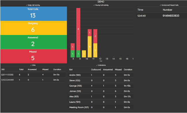 stats img1